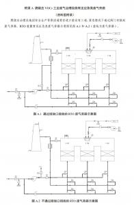 燃燒法、 吸附+燃燒法VOCs 工業(yè)廢氣治理設(shè)施廢氣旁路怎么設(shè)？浙江省廳發(fā)布示意圖可供參考